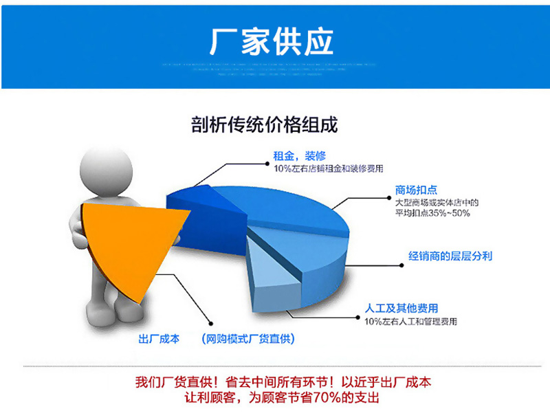 粮食地上通风笼详情9